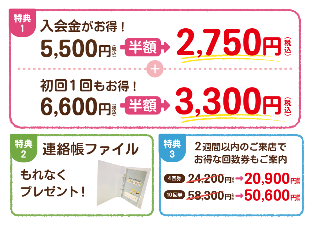 特典①
入会金：通常5,500円→2,750円
初回１回：通常6,600円→3,300円

特典②
連絡帳ファイルもれなくプレゼント

特典③
２週間以内のご来店でお得な回数券もご案内
4回券通常24,200円→20,900円
10回券通常 58,300円→50,600円
